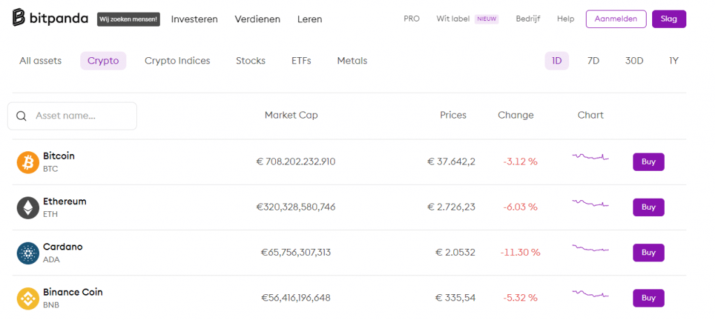 Top-3 beste crypto broker/exchange Europa