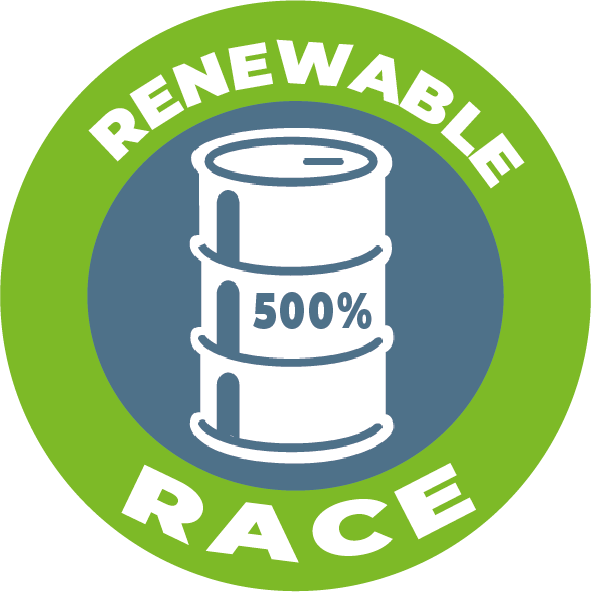 Geld verdienen met beleggen