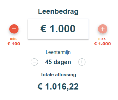 1000 euro lenen: via Bondora of Saldodipje?